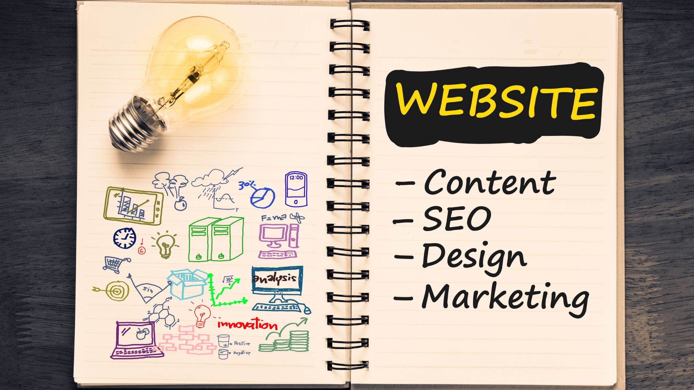 Checklist para lançar seu site sem erros